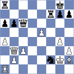 Kostic - Urosevic (Serbia, 2013)