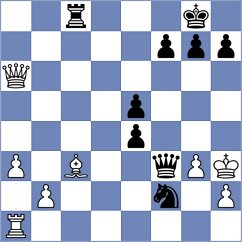 Mitrabha - Ashraf (chess.com INT, 2023)