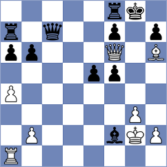 Lima - Muthukumar (New York USA, 2024)