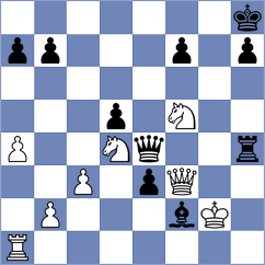 Roebers - Mammadov (chess.com INT, 2025)
