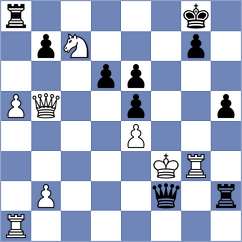 Cumpe - Tomb (chess.com INT, 2025)