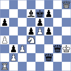 Garrido Diaz - Schnaider (chess.com INT, 2025)
