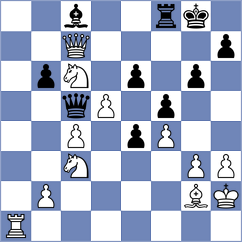 Donchenko - Tymrakiewicz (chess.com INT, 2025)