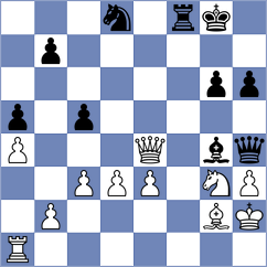 Zainullina - Bendayan Claros (chess.com INT, 2021)