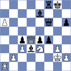 Gabr - Castor (chess.com INT, 2025)