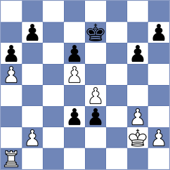 Smith - Healy (Vrnjacka Banja SRB, 2024)