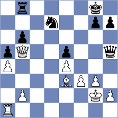 Kuschel - Meiber (Playchess.com INT, 2020)