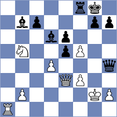Piddubna - Guliev (chess.com INT, 2025)