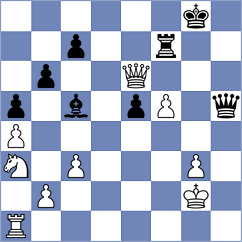 Zaichenko - Gombocz (chess.com INT, 2022)
