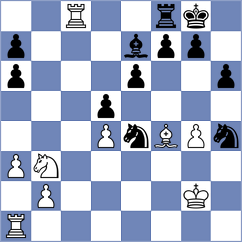 Shymanskyi - Zhakshylykov (chess.com INT, 2025)