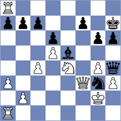 Altini - Klukin (chess.com INT, 2025)