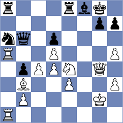 Wang - Guo Yuthok (Australia, 2006)