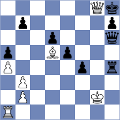 Sychev - Durarbayli (Chess.com INT, 2021)