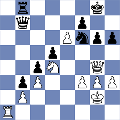 Meana del Soto - Sanchez Martinez (Gijon, 2000)