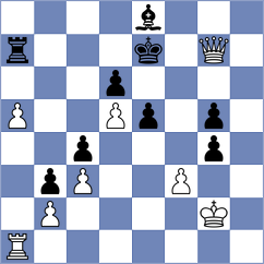 Hasangatin - Skaric (chess.com INT, 2025)