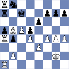 Figorito - Sabarez (chess.com INT, 2024)