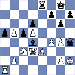 Bogantes Robleto - Durrfeld (Budapest HUN, 2024)