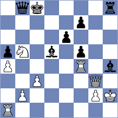 Tsyhanchuk - Khanin (chess.com INT, 2021)