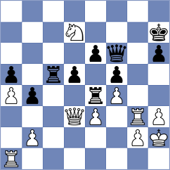 Tikhonov - Can (chess.com INT, 2025)