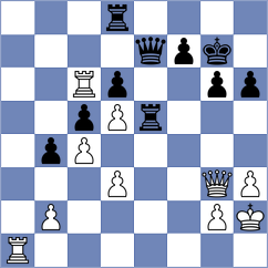 Bulmaga - Spirin (Chess.com INT, 2020)