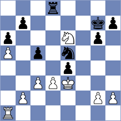 Golubev - Lomaia (chess.com INT, 2021)