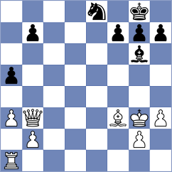 Ratkovic - Tamarozi (chess.com INT, 2025)
