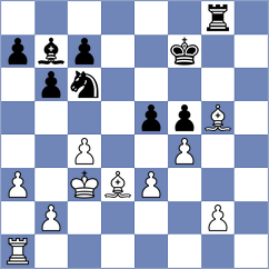 Aliyev - Mendoza (chess.com INT, 2025)