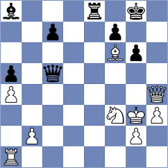 Gostev - Cuellar Montes (chess.com INT, 2025)