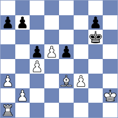 Di Berardino - Bokros (chess.com INT, 2025)