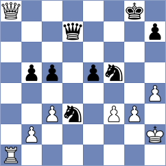 Kessler - Neumann (Muenster, 1987)