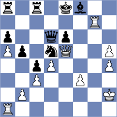 Timerkhanov - Matlakov (chess.com INT, 2024)