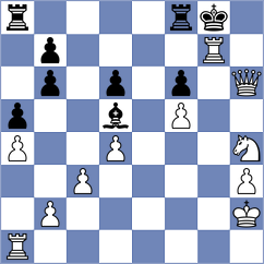 Kotepalli - Millard (Chess.com INT, 2020)