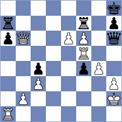 Anoud Eisa Mohamed - Al Kalbani (Sharjah UAE, 2024)
