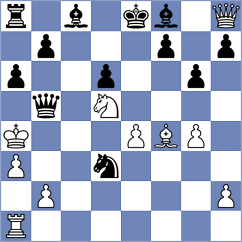 Agasiyev - Golizadeh (chess.com INT, 2022)