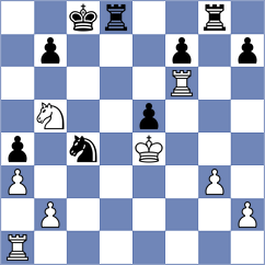 Mikaelyan - Burke (Las Vegas USA, 2024)