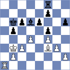Figorito - Karas (chess.com INT, 2025)