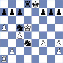 Picoita Medina - Larco Chile (Chess.com INT, 2020)