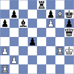 Karimova - Derjabin (chess.com INT, 2024)
