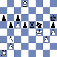 Zulj - Milosevic (Croatia, 2009)