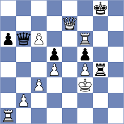 Aarit Kapil - Popov (chess.com INT, 2025)