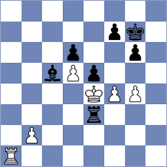 Bethke - Skuhala (chess.com INT, 2023)