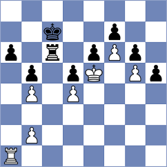 Bruned - Baas (Creon, 2004)