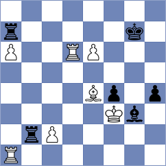 Manukyan - Skuhala (chess.com INT, 2021)