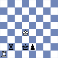 Karamsetty - Arkell (chess.com INT, 2025)