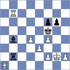 Andreikin - Kosakowski (chess.com INT, 2025)