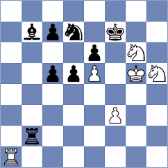 Kubicka - Shevchuk (chess.com INT, 2024)