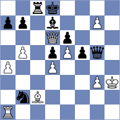 Vykouk - Meylan (chess.com INT, 2025)