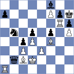 Negrean - Bharath (chess.com INT, 2025)