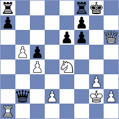 Koutlas - Todev (chess.com INT, 2021)