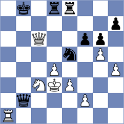 Ismagilov - Sarana (chess.com INT, 2022)